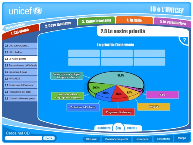 show_unicef_6